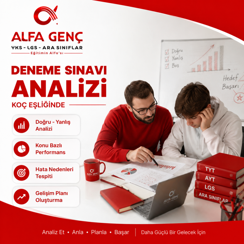 YKS'ye Hazırlanırken Koçluk Desteği Neden Önemlidir? Alfa Genç Kurs ile Hedefine Emin Adımlarla İlerle!